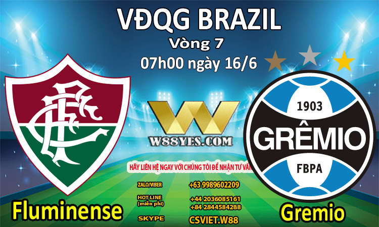 You are currently viewing SOI KÈO : 07h00 ngày 16/6: Fluminense vs Gremio.