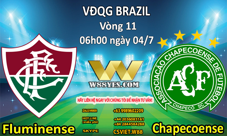 You are currently viewing SOI KÈO : 06h00 ngày 04/07: Fluminense vs Chapecoense.