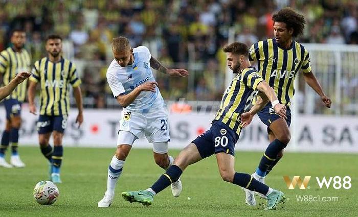 You are currently viewing SOI KÈO FENERBAHCE VS SLOVACKO (00H00 NGÀY 05/08)