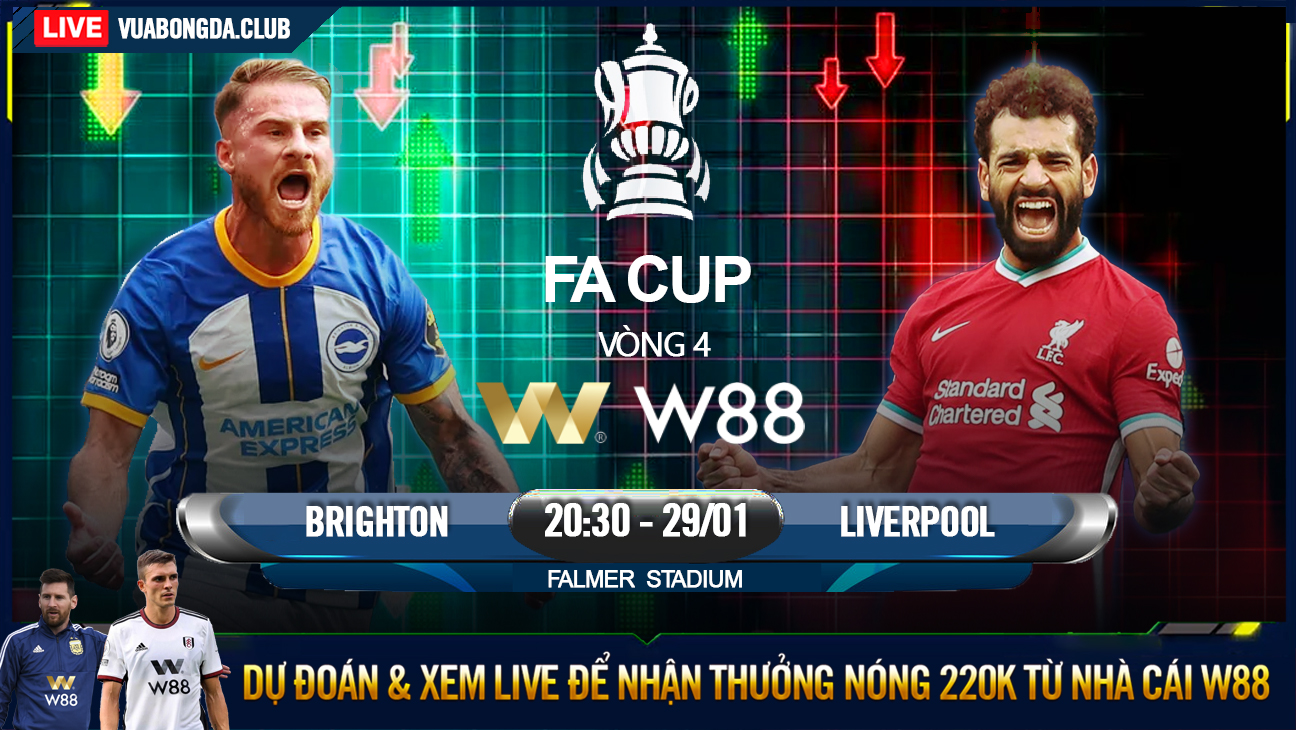 Read more about the article [W88 – MINIGAME] BRIGHTON – LIVERPOOL | FA CUP | MÓN NỢ DANH DỰ