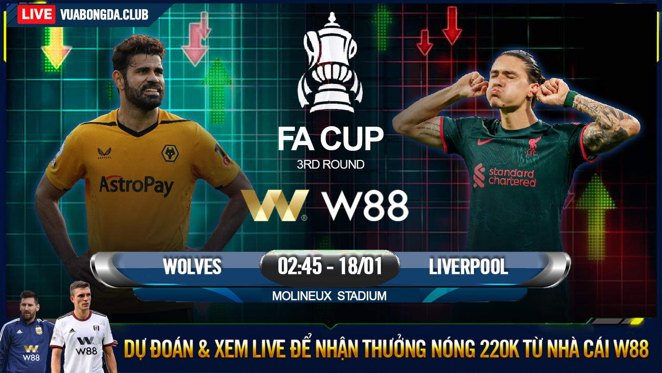 You are currently viewing [W88 – MINIGAME] WOLVES – LIVERPOOL | NGOẠI HẠNG ANH | CHỜ HIỆU ỨNG GAKPO