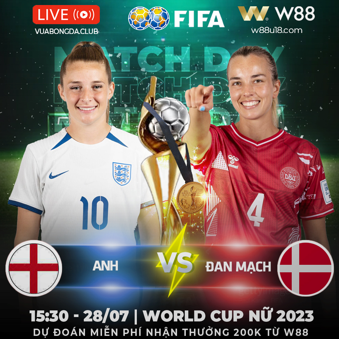 You are currently viewing [W88 – MINIGAME] ANH  vs ĐAN MẠCH | WORLD CUP NỮ 2023